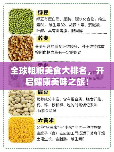 全球粗粮美食大排名，开启健康美味之旅！