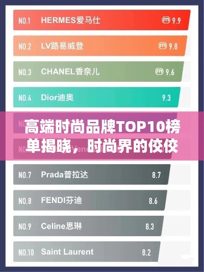 高端时尚品牌TOP10榜单揭晓，时尚界的佼佼者究竟是谁？