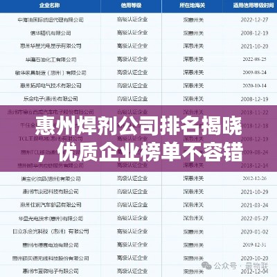 惠州焊剂公司排名揭晓，优质企业榜单不容错过！