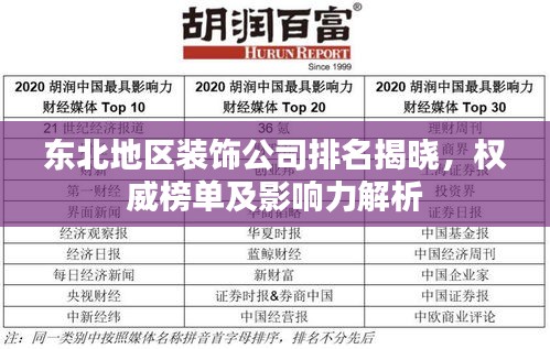 东北地区装饰公司排名揭晓，权威榜单及影响力解析