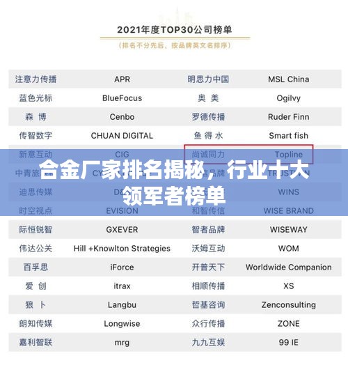 合金厂家排名揭秘，行业十大领军者榜单