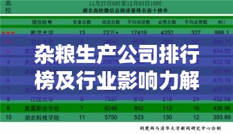 杂粮生产公司排行榜及行业影响力解析