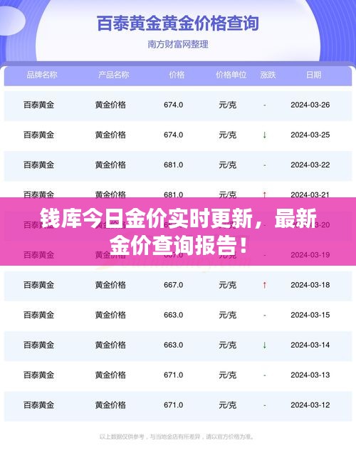 钱库今日金价实时更新，最新金价查询报告！
