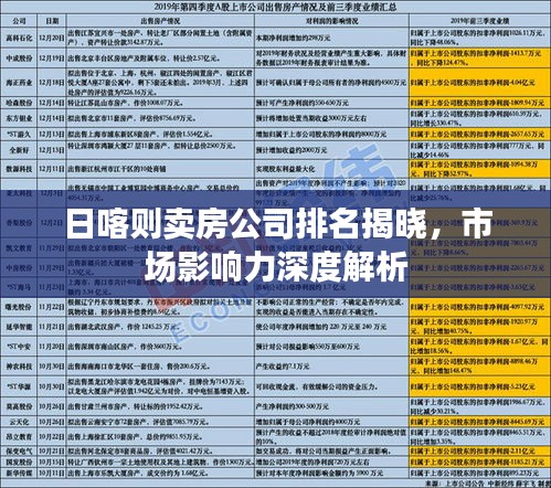 日喀则卖房公司排名揭晓，市场影响力深度解析
