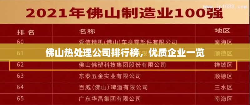 佛山热处理公司排行榜，优质企业一览