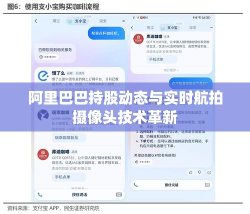 阿里巴巴持股动态与实时航拍摄像头技术革新