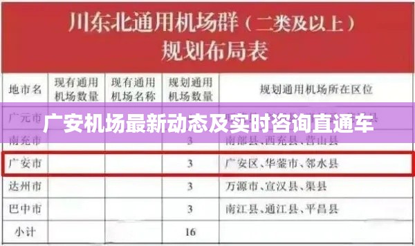 广安机场最新动态及实时咨询直通车