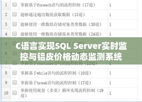 C语言实现SQL Server实时监控与铝皮价格动态监测系统