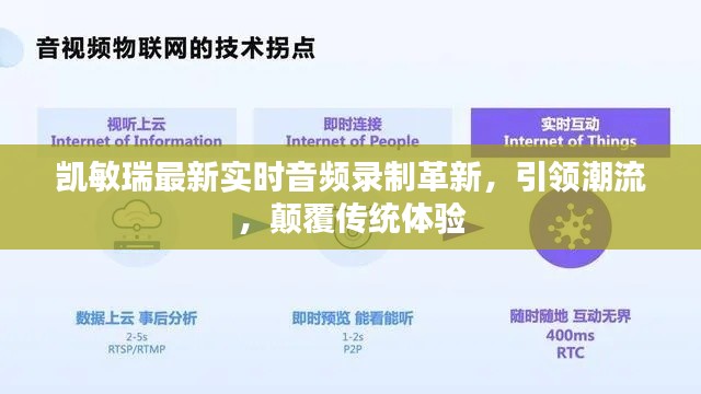 凯敏瑞最新实时音频录制革新，引领潮流，颠覆传统体验