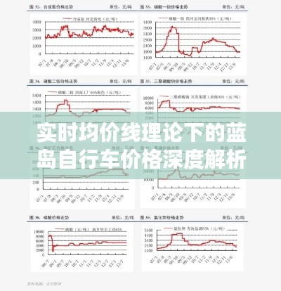 实时均价线理论下的蓝岛自行车价格深度解析