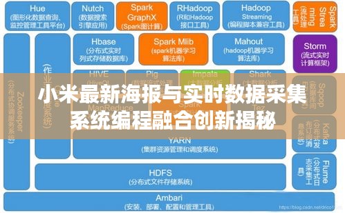 小米最新海报与实时数据采集系统编程融合创新揭秘