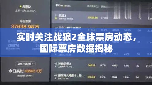 实时关注战狼2全球票房动态，国际票房数据揭秘