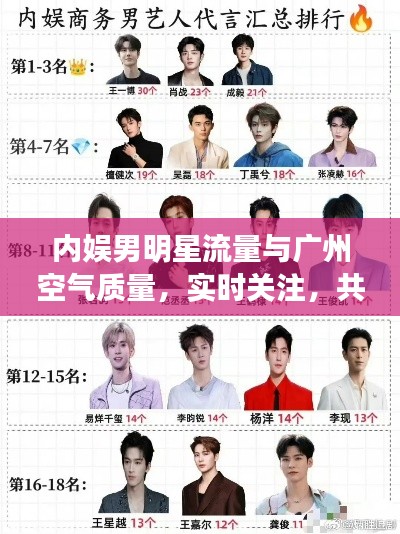 内娱男明星流量与广州空气质量，实时关注，共同奋发前行