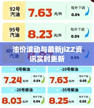 油价波动与最新JiZZ资讯实时更新