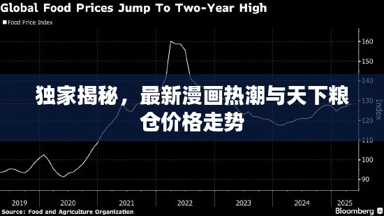 独家揭秘，最新漫画热潮与天下粮仓价格走势