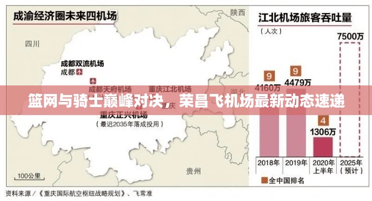 篮网与骑士巅峰对决,荣昌飞机场最新动态速递