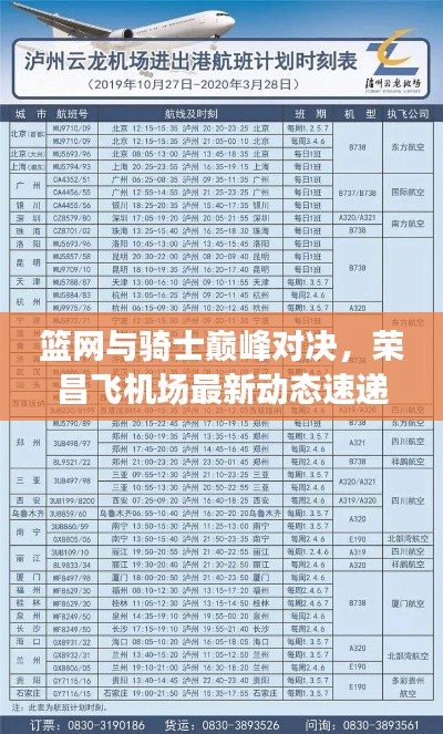 篮网与骑士巅峰对决,荣昌飞机场最新动态速递