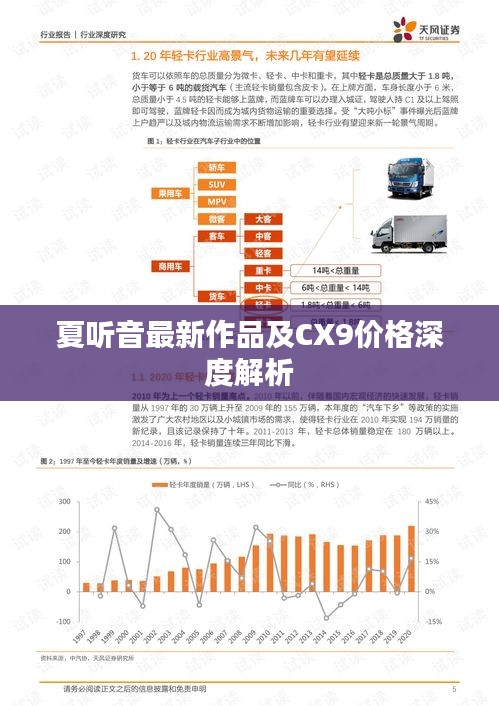 夏听音最新作品及CX9价格深度解析