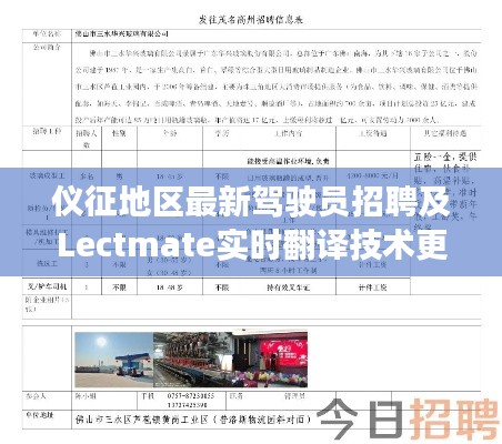 仪征地区最新驾驶员招聘及Lectmate实时翻译技术更新