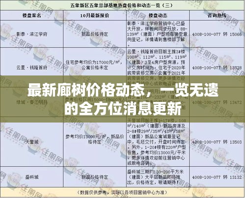 最新廊树价格动态，一览无遗的全方位消息更新