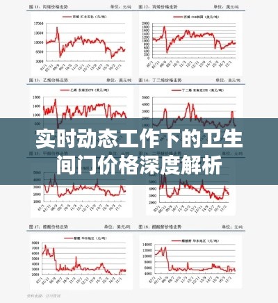 实时动态工作下的卫生间门价格深度解析