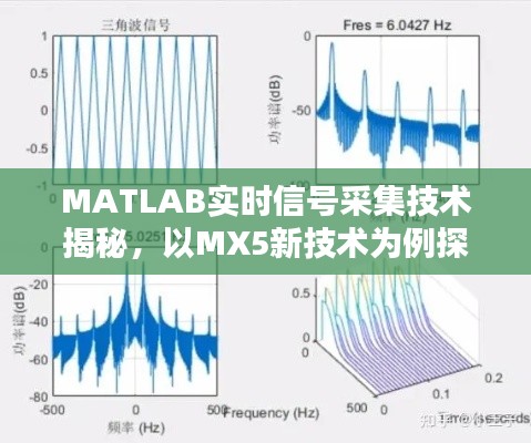 MATLAB实时信号采集技术揭秘，以MX5新技术为例探讨应用前景