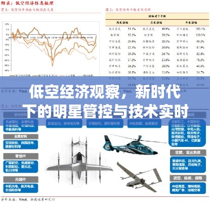 低空经济观察，新时代下的明星管控与技术实时性挑战