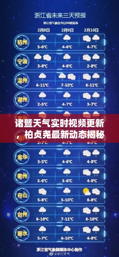 诸暨天气实时视频更新，柏贞尧最新动态揭秘