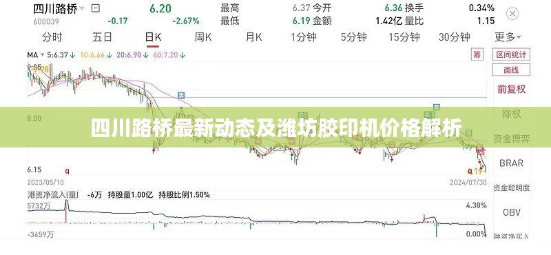 四川路桥最新动态及潍坊胶印机价格解析