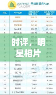 时评，明星相片DIY风潮与北向资金活跃买入背后的故事