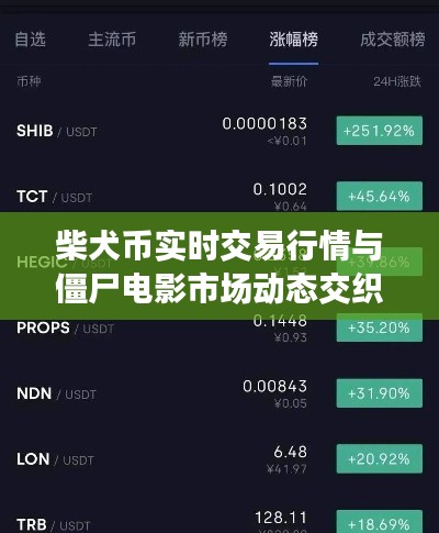 柴犬币实时交易行情与僵尸电影市场动态交织分析，深度解读交易趋势
