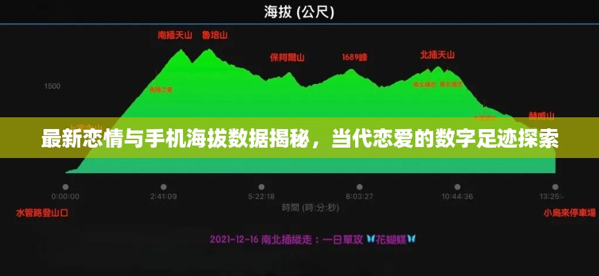 最新恋情与手机海拔数据揭秘，当代恋爱的数字足迹探索