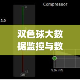 双色球大数据监控与数字音频技术，Digico调音台价格揭秘