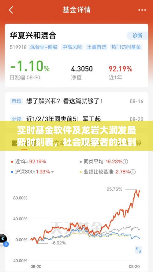 实时基金软件及龙岩大润发最新时刻表，社会观察者的独到见解