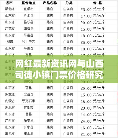 网红最新资讯网与山西司徒小镇门票价格研究