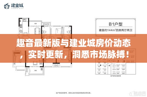 趣音最新版与建业城房价动态，实时更新，洞悉市场脉搏！