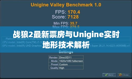 战狼2最新票房与Unigine实时地形技术解析