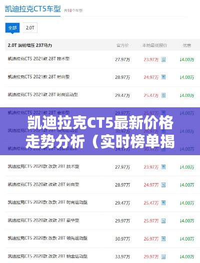 凯迪拉克CT5最新价格走势分析（实时榜单揭示，2023版）