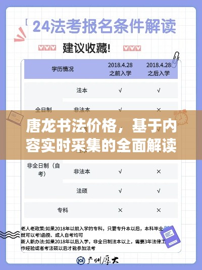 唐龙书法价格，基于内容实时采集的全面解读