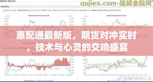 惠配通最新版，期货对冲实时，技术与心灵的交响盛宴