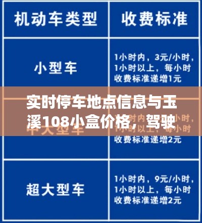 实时停车地点信息与玉溪108小盒价格，驾驶者必备知识