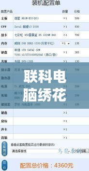 联科电脑绣花最新招聘及实时净值估算解析