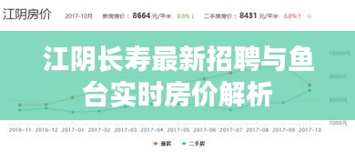 江阴长寿最新招聘与鱼台实时房价解析