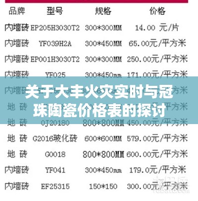 关于大丰火灾实时与冠珠陶瓷价格表的探讨