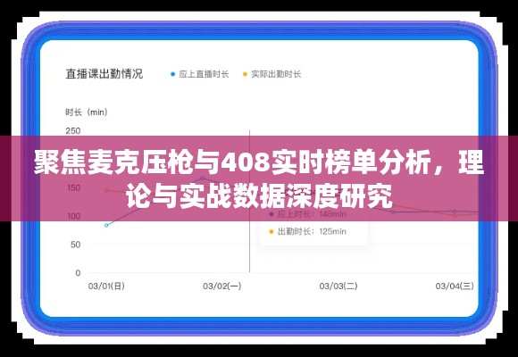 聚焦麦克压枪与408实时榜单分析,理论与实战数据深度研究