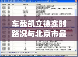 车载凯立德实时路况与北京市最新疫情解析