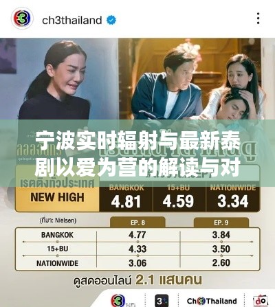 宁波实时辐射与最新泰剧以爱为营的解读与对比