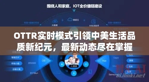 OTTR实时模式引领中美生活品质新纪元，最新动态尽在掌握
