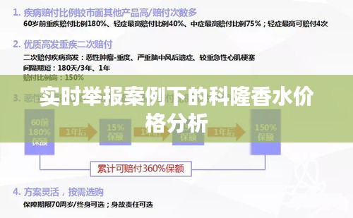 实时举报案例下的科隆香水价格分析