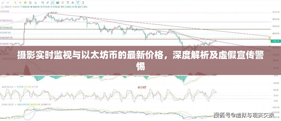 摄影实时监视与以太坊币的最新价格，深度解析及虚假宣传警惕
